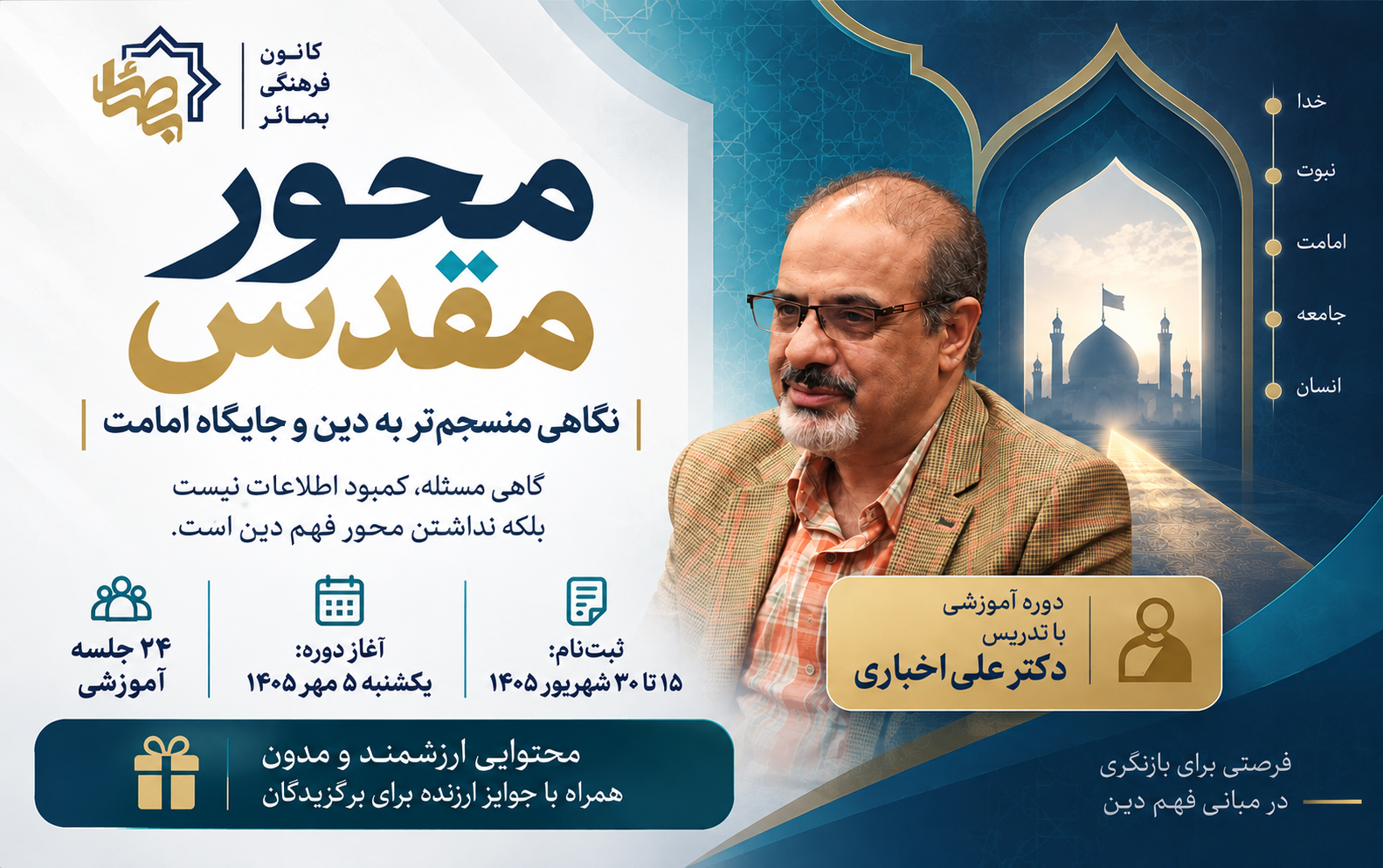 محور مقدس 1 و2