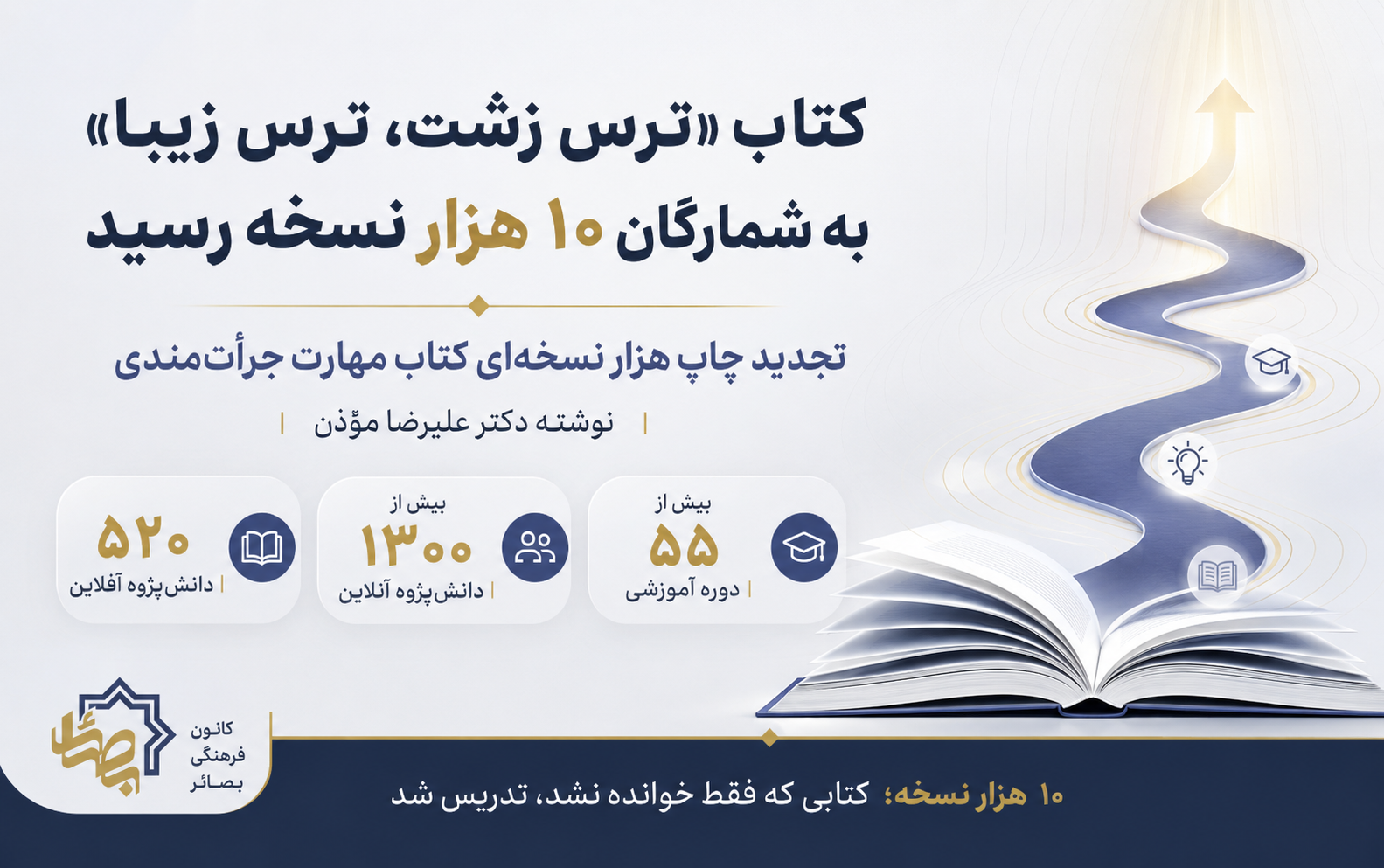 کتاب «ترس زشت، ترس زیبا» به شمارگان مجموع ۱۰ هزار نسخه رسید